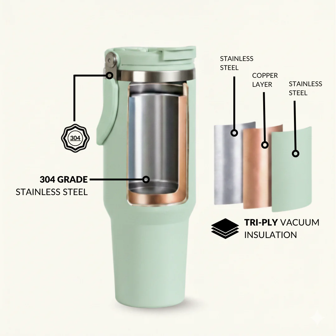 PickSip 40 Insulated Tumbler Bottle With Top Handle Milk Matcha Green 1200ml - Image 6